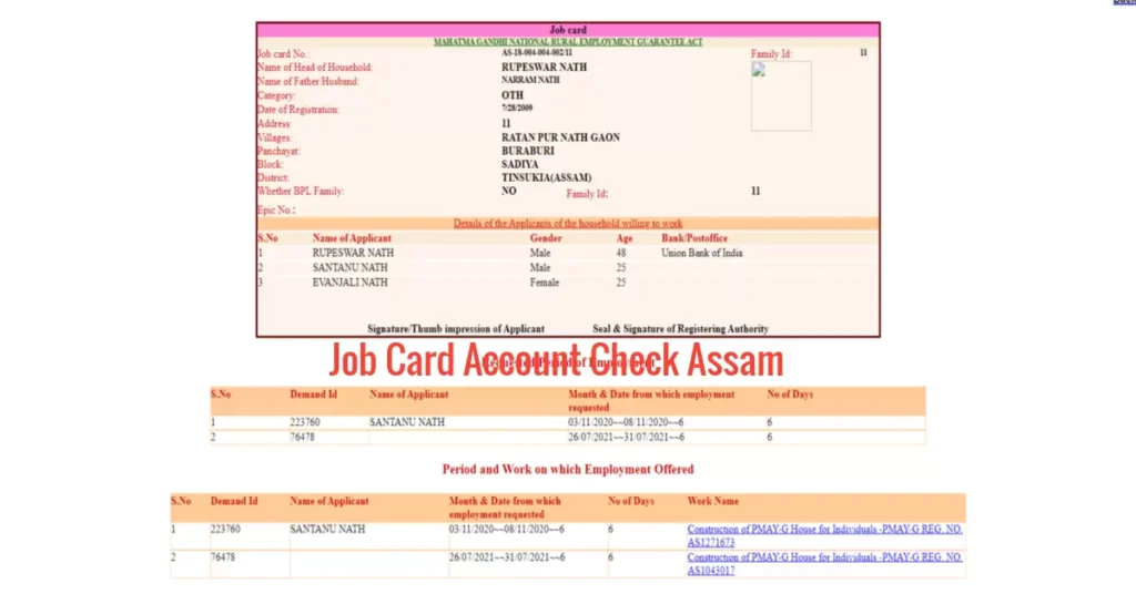 Job Card Assam