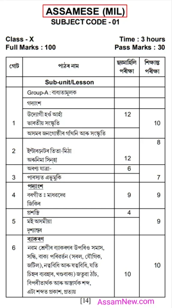 Image view of SEBA HSLC Assamese Syllabus