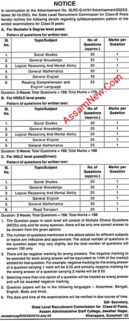 ADRE Syllabus Grade III and Grade IV